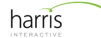 Harris Interactive